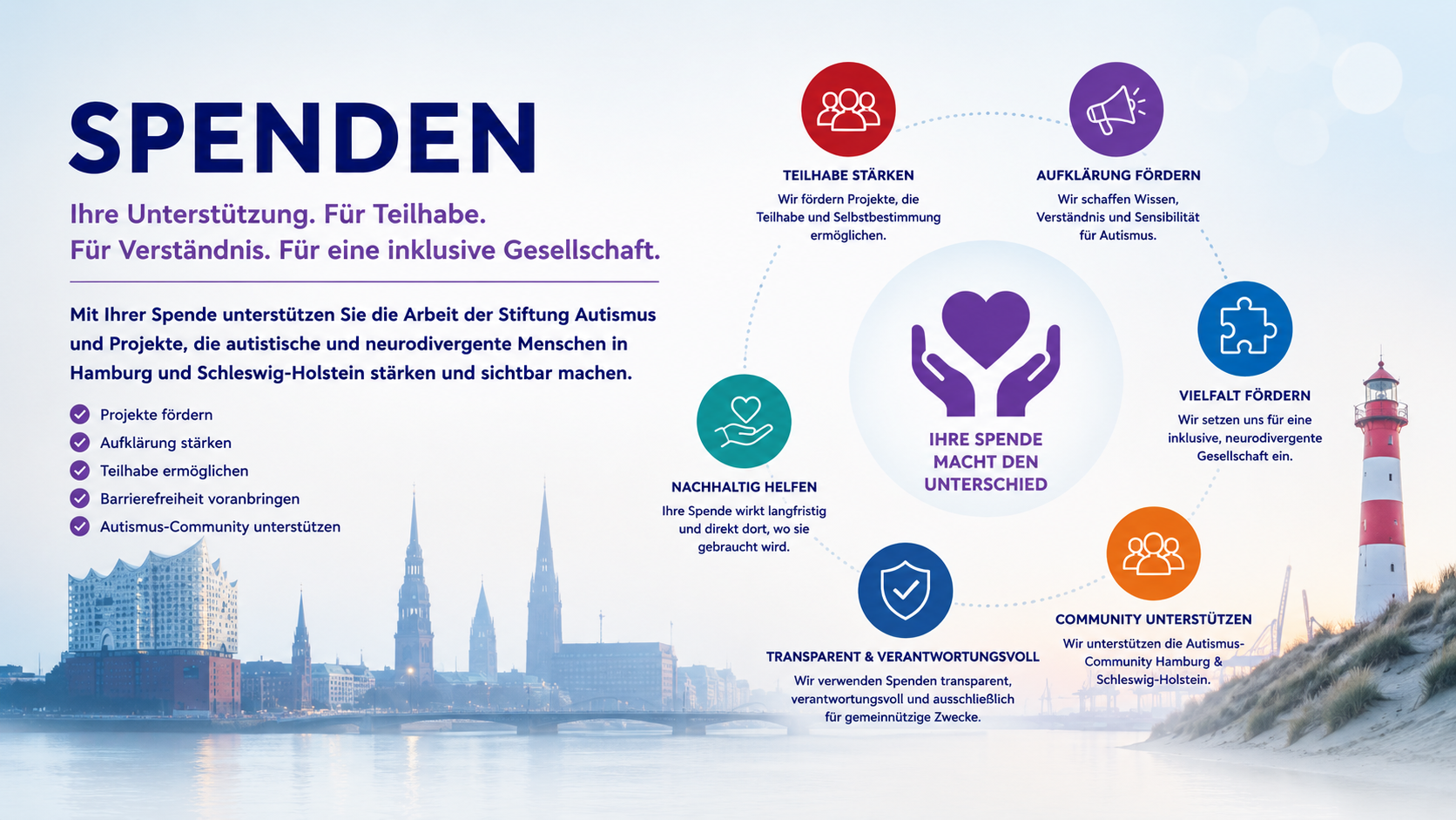 Spenden Stiftung Autismus