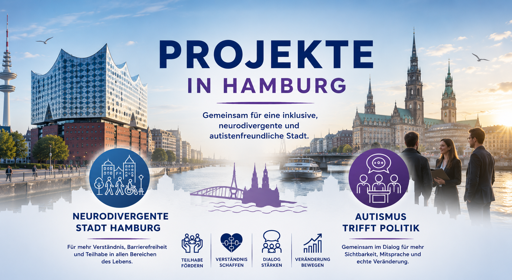 Projekte Hamburg