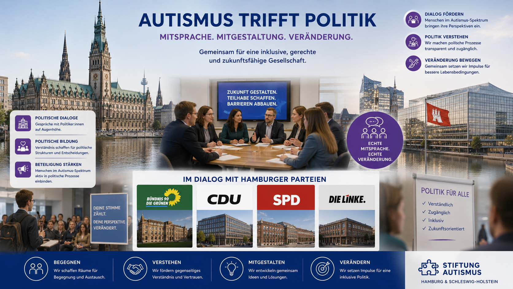 Autismus trifft Politik Hamburg